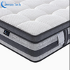 Euro Top Hybrid Latex Mattress Queen Size
